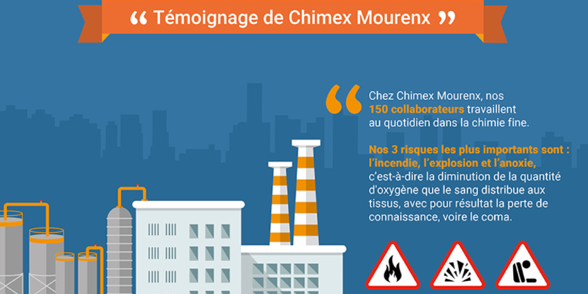 Témoignage illustré de Chimex Mourenx