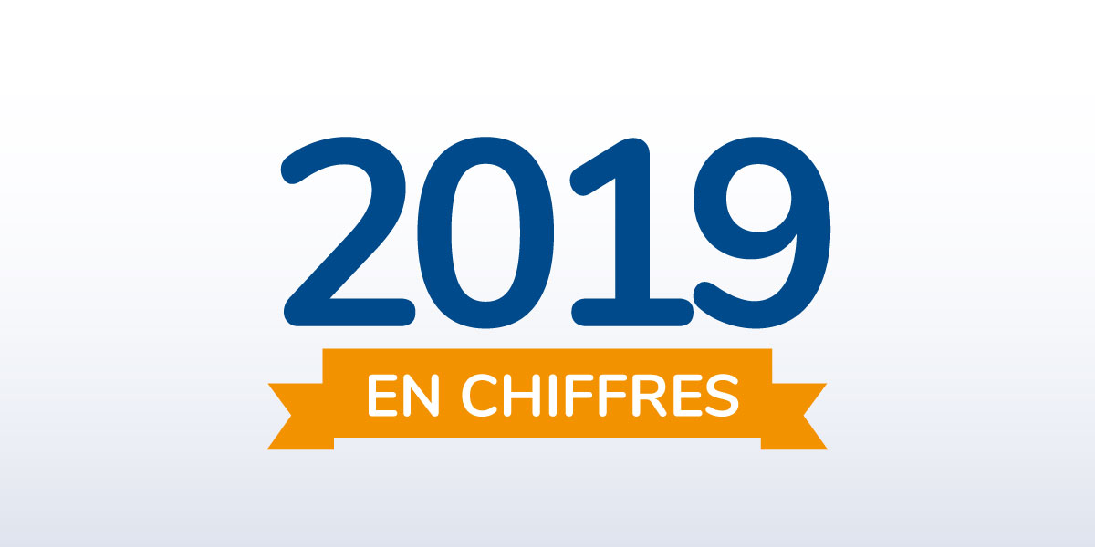 L'Icsi : 2019 en chiffres