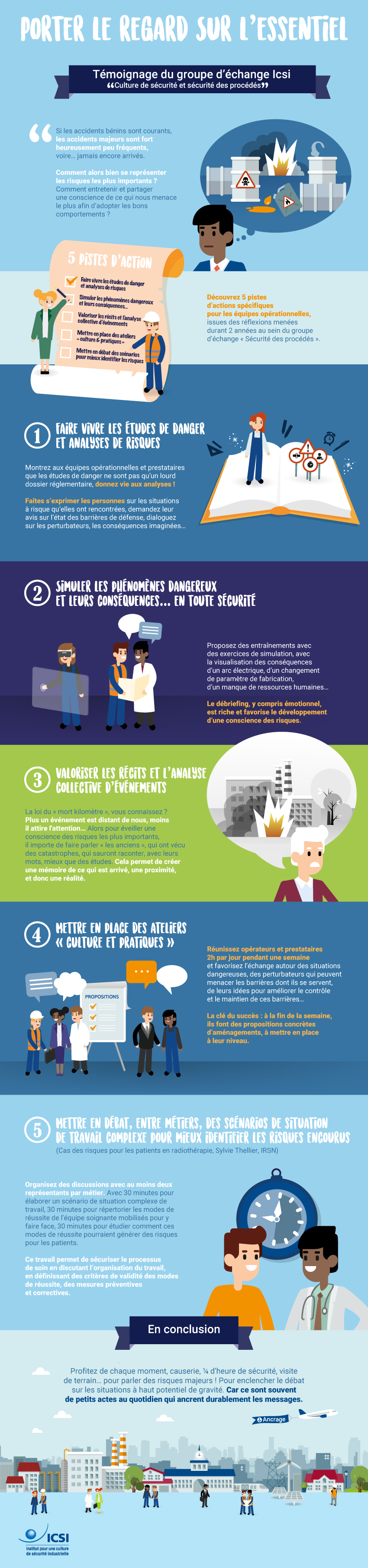 Infographie : Prévenir les risques majeurs, 5 pistes pour les équipes opérationnelles